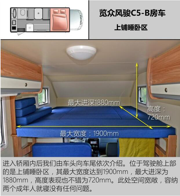 汽車之家測評(píng)C5