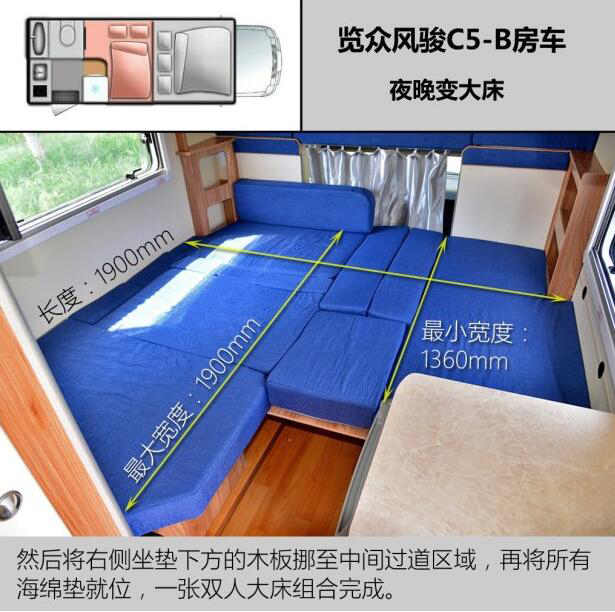 汽車之家測評(píng)C5