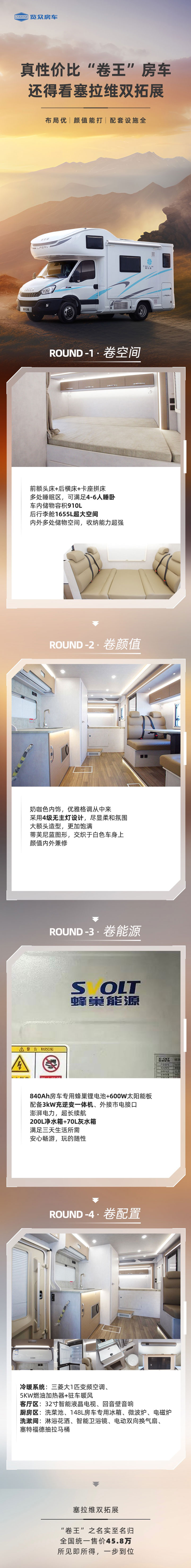 真性價比“卷王”房車，還得看塞拉維雙拓展！