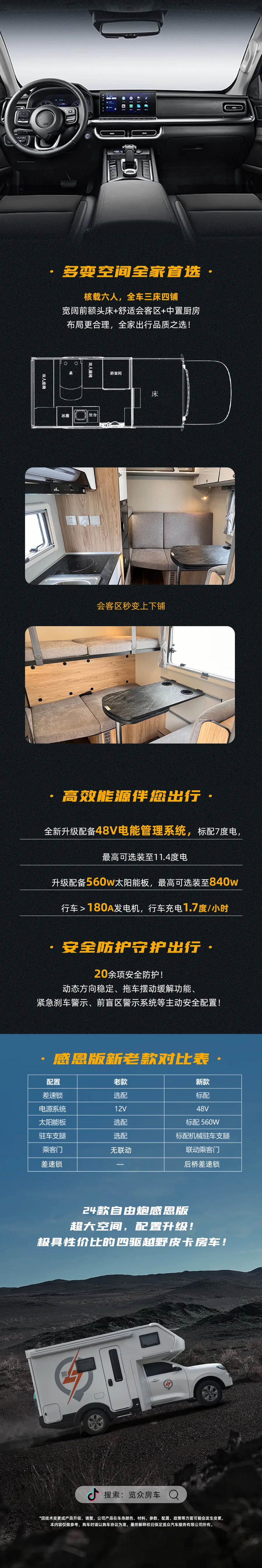 帶你走進(jìn)24款自由炮感恩版，多款選配變標(biāo)配！